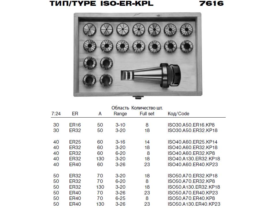 Конуса iso. Тип цанги er32 чертеж. Патрон цанговый iso50 ( 035-6113-0059 ) с набором цанг 20,25, 32 и 40мм по 2 шт. Патрон цанговый nt40er32 хвостовик конус 7 24 din2080 чертеж. Цанговый патрон 40 er32.