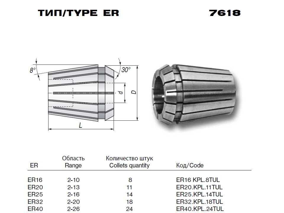 Цанга er25 размеры. Er40 цанга чертеж. Цанговый патрон er16 чертеж. Цанга er32 d10. Цанга УК 25 чертеж.